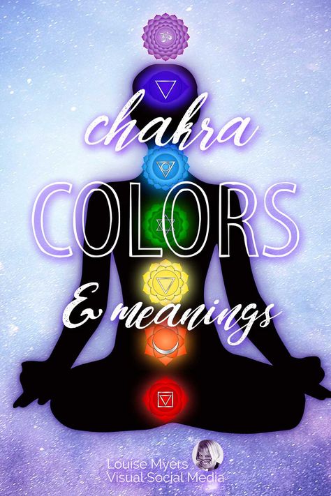 Chakra Colors Meaning, Shape Meaning, Chakra Symbols, Chakra Colors, Color Meanings, 7 Chakras, Third Eye Chakra, Color Therapy, Third Eye