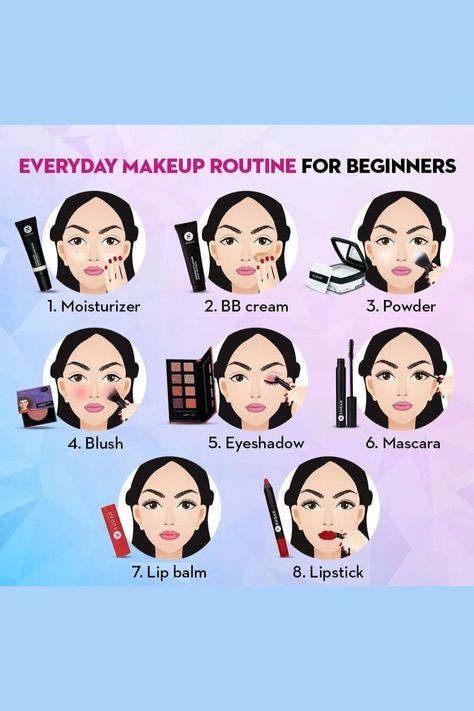 Basic Makeup Needs For Beginners, How To Basic Makeup, Everyday Skin Care Routine Simple, Steps For Applying Makeup Natural Looks, Basic Makeup For Wedding, Natural Makeup Tips For Beginners, Easy Makeup Ideas For Beginners Natural Step By Step, Simple Basic Makeup, How To Apply Simple Makeup