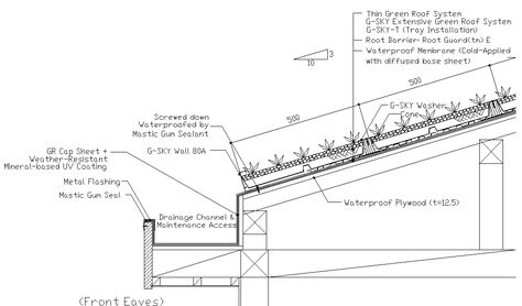 Slope of the green roof detail of theeaves plan detail dwg file - Cadbull Green Roof Detail, Roof Detail Architecture, Swimming Pool Plan, Extensive Green Roof, Foundation Plan, Wall Architecture, Plan And Elevation, Green Roof System, Grass Roof