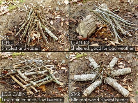 This step-by-step guide on how to build a campfire will have even the most reluctant urban dweller embracing this long-standing tradition of the wild. Building A Fire, Supraviețuire Camping, Camping Snacks, Camping Diy, Survival Life Hacks, Bushcraft Camping, Survival Techniques, Diy Camping, Survival Life