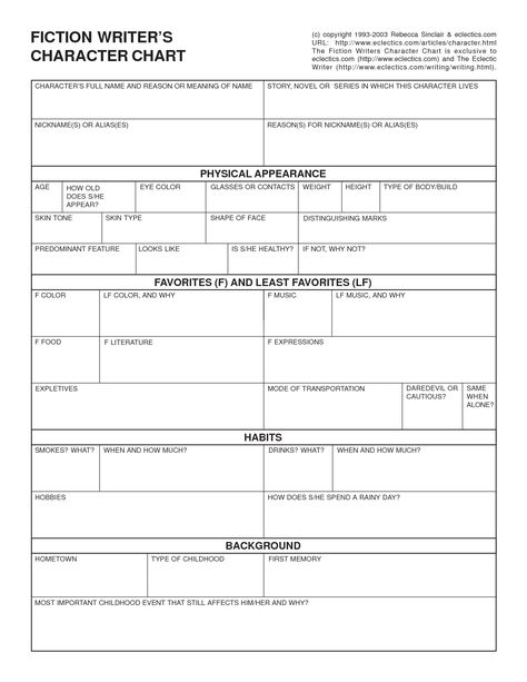 Fiction Writers Character Chart by MissPowerPoint Character Info Sheet, Character Chart, Menulis Novel, Writing Characters, Hero's Journey, Fiction Writer, Writing Stuff, Writers Write, Book Writing Tips