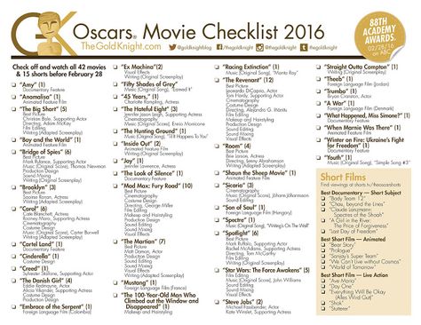 42 Movie, Movie Checklist, Gold Knight, Oscar Nominated Movies, Oscars Party Ideas, Academy Awards Party, Oscar Movies, Oscars 2020, Oscars 2015