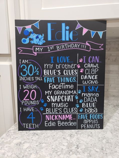 Blues Clues Birthday Party Centerpieces, Blues Clues Party Ideas, Blues Clues 2nd Birthday Party Girl, Blues Clues First Birthday, Blues Clues 1st Birthday Party, Blues Clues 2nd Birthday Party, Blue Clues Birthday Party Ideas, Blues Clues Birthday Party, Blue's Clues Birthday