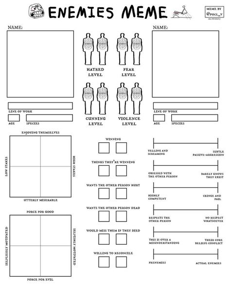 Oc Drawing Prompts, Memes Friendship, Character Sheet Writing, Personality Chart, Friendship Memes, Oc Template, Relationship Chart, Funny Charts, Character Sheet Template