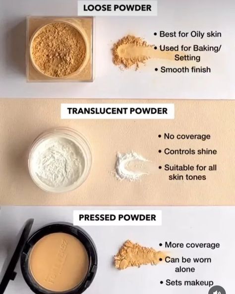 Powder use of beginners 🥰🥰 #powder #pressedpowder Pressed Powder Vs Loose Powder, Dusting Powder, Translucent Powder, Makeup Tricks, Pressed Powder, Loose Powder, Oily Skin, Makeup Ideas, Makeup Tips