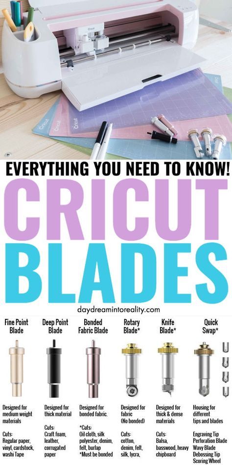 Cricut Blades, Vinyle Cricut, Cricket Crafts, Cricut Explore Air Projects, Circuit Crafts, Cricut Help, How To Use Cricut, Cricut Supplies, Idee Cricut