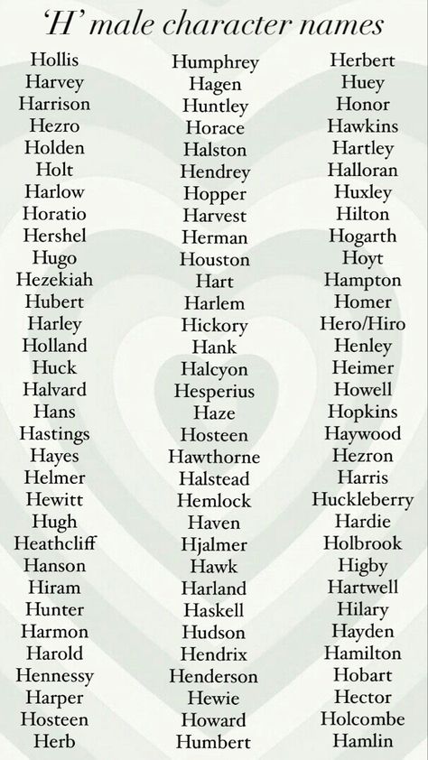 Baby boy names beginning in the letter ‘h’. High School Names Ideas, Man Names List, Male Last Names, Boy Character Names, Strong Male Character, Fictional Character Names, Last Names For Characters List, Male Names For Characters, Male Names Character Inspiration