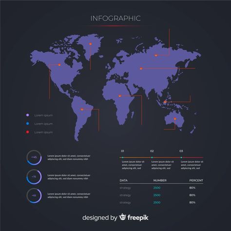 World map infographic template concept | Free Vector #Freepik #freevector #infographic #travel #design #template Graphic Design Map Infographic, Map Presentation Design, Global Map Design, World Map Graphic Design, World Map Design Graphics, Infographic Map Design, Map Infographic Design, World Map Infographic, World Map Graphic