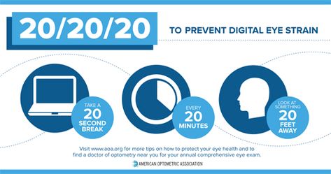 Vision Therapy, Digital Eye Strain, Vision Problems, Eye Exam, Patient Education, Public Education, How To Protect Yourself, Going Back To School, Eye Health