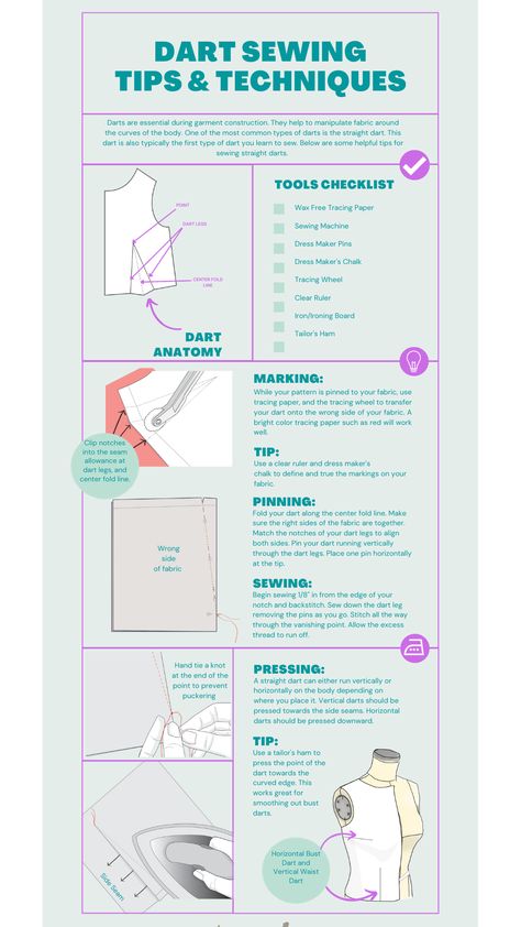 Get the insights needed to sew perfect darts every time. Ideal for garment creation and enhancing your sewing technique. Dart sewing, Flawless finish, Fashion creators, Sewing hobbyists, Garment creation, Sewing technique, Fashion creations, DIY projects, Budding fashionistas, Top sewing tips, Sewing guide, Sewing insights, Fashion sewing, Professional sewing, Sewing mastery Different Types Of Sewing Darts, Sewing Cheat Sheets, Learn Tailoring, Fashion Construction, Pattern Making Books, Sewing Darts, Tips For Sewing, Historical Sewing, Sewing Guide