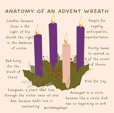 German Advent Wreath Diy, Advent Wreath Meaning, Diy Advent Wreath Catholic, Advent Week 2 Peace, Advent Candles Ideas Diy, Advent Prayers Catholic, Advent Wallpaper, Advent Candles Ideas, 2nd Week Of Advent