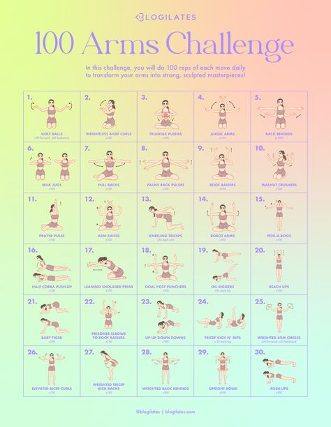 The 100 Arms Challenge!! Are You In?! - Blogilates 30 Day Challenge Arms And Back, 100 Reps Challenge, 100 Rep Workout, Arm Challenge 30 Day No Weights, 30 Day Arms And Abs Challenge, Blogilates Arms, Blogilates 30 Day Challenge, Arm Workout Challenge, Arm Challenge