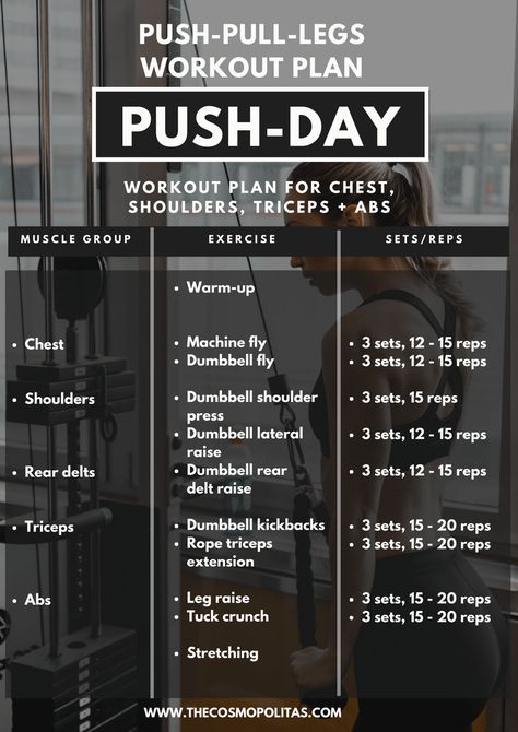 Push Day Workout Plan Push Pull Exercise List, Push And Pull Workouts Gym, Push Pull Leg Split Women, Push Excersises Gym, Push Day Gym Machines, Push Compound Exercises, Push Day Superset Workout, Push And Pull Exercises, Push Day Excersises