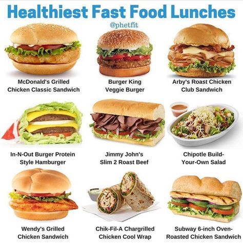 Healthier Fast Food Options, Fast Food Macros, Low Calorie Fast Food Options, Fast Food Healthy Choices, Healthy Fast Food Lunch, Healthy Restaurant Choices, Healthy Fast Food Choices, Healthy Mcdonalds, Low Calorie Fast Food