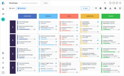 Business Roadmap - Template and Examples | Roadmunk Product Roadmap Template, Business Roadmap, Roadmap Template, Product Roadmap, Strategic Roadmap, Customer Journey Mapping, Agile Project Management, Project Management Templates, Graphisches Design