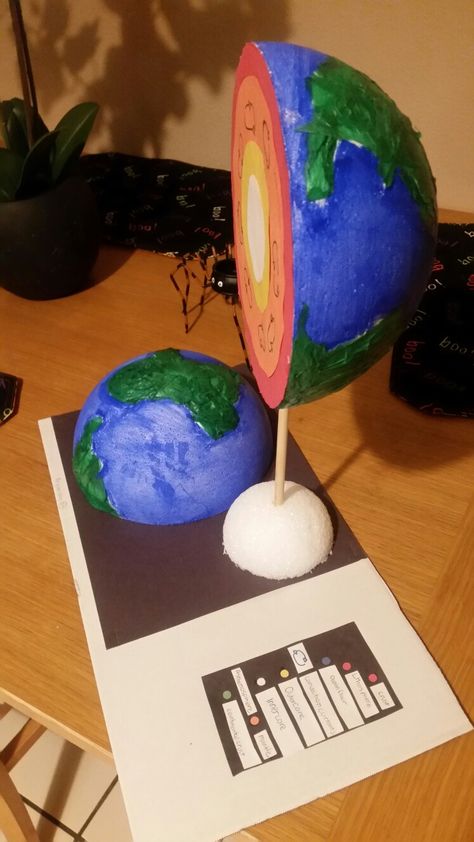 6th grade 3d earth model, my daughter made. How To Make Earth Model, Earth Layers Project 6th Grade, 3d Earth Layers Project, Layers Of The Earth Project 6th Grade, 3d Project Ideas, Layers Of The Earth Model, Planet Model Project, Earth Layers Model, Model Of Earth