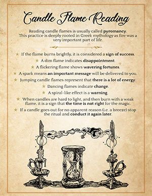 Grimoire page of Candle Reading Meanings Candle Magic Oils, Candle Crackling Meaning, How To Read Deity Candle Flames, Candle Magick Flames, Candle Flame Language, Candle Fire Meaning, How To Read A Flame, Fire Witch Spells, Dancing Candle Flame Meanings