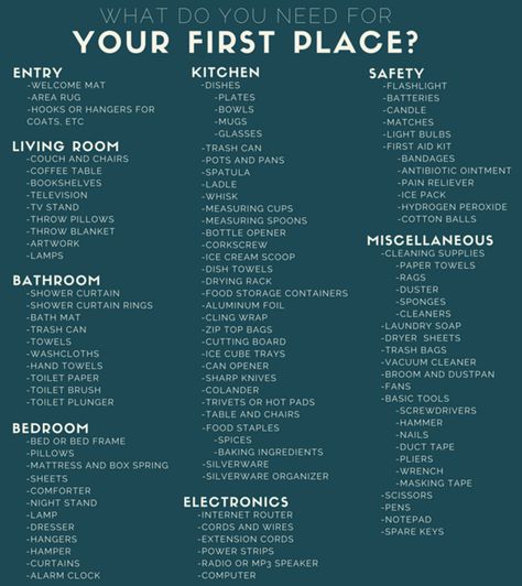 First Home Kitchen Checklist, Home Essentials For New Home, Things Needed In A Bedroom, Things I Need For My First House, List Of Everything You Need For A House, Thing You Need For First Apartment, What To Buy First Apartment, Things To Buy For Future Home, First Appartement Tips