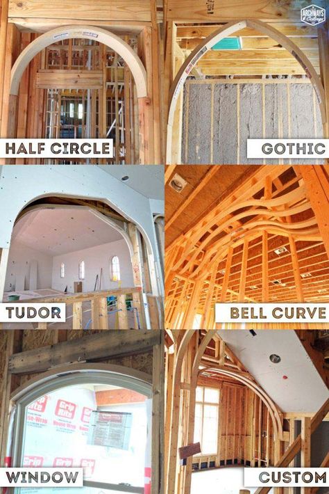 Arch Passage Interior, Archs In Interior, How To Add An Archway, Add Arch To Doorway, Diy Arched Door, Arch Hallways, Arch Way Decor Interior, Standing Lamp Makeover, Arches In Homes Interiors