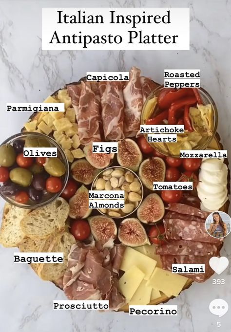 Italian Charcuterie Board, Italian Charcuterie, Dessert Boards, Party Boards, Charcuterie Appetizers, Italian Antipasto, Unique Appetizers, Thanksgiving 2022, Budget Family Meals