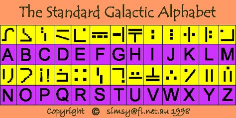 standard+galactic+alphabet | The Standard Galactic Alphabet Galactic Alphabet, Galactic Language, Standard Galactic Alphabet, Cerebral Cortex, Alphabet Code, Alphabet Symbols, Minecraft Banners, Angel Images, Secret Code