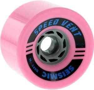 Best Longboard, Skateboard Parts, Longboard Skateboard, Skateboard Wheels, Electric Skateboard, Lip Designs, Guinness, Bubble Gum, Skating