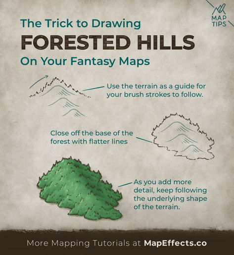 Here's a quick trick on how to draw forested hills on your fantasy maps. It all comes down to making sure the tops of the trees follow the contour lines of the underlying hills! Draw Map, Tolkien Map, Map Effects, Map Building, Maps Rpg, Drawing Trees, Map Drawing, Map Sketch, Fantasy Map Making