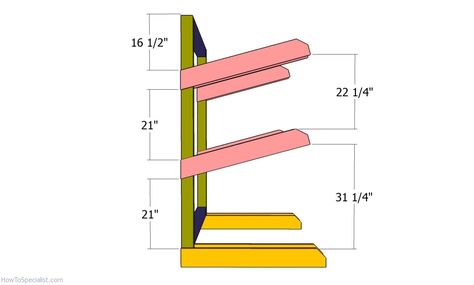 Paddle Board Rack Diy Storage Ideas, Homemade Kayak Rack, Diy Kayak Storage Outside, Wooden Kayak Storage Rack, Outdoor Kayak Rack, Easy Kayak Rack, Kayak Rack Diy Wood Plans, Outdoor Kayak Storage Diy, Kayak Racks For Storage