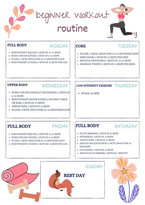 Beginner Workout Planner #workout #homegym #fitness #exercise #motivation #health #healthylifestyle #fitfam #gymlife. https://www.theworldaccordingtome.org/healthy-food-and-drink-recipes/1713761_at-home-gym-essentials-home-gym-on-a-budget/?182 Beginner Workout Calendar, 4 Week Beginners Workout Plan, Personal Fitness Program Plan, Weekly Bodyweight Workout Plan, Beginner Workout No Equipment, Daily Beginner Workout Plan At Home, Weekly Workout For Beginners, 4 Week Workout Plan For Beginners, Weekly Exercise Plan For Beginners