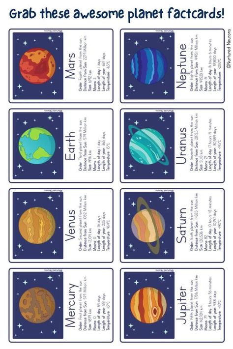 This colorful set of printable planet flashcards are a great way to help your little ones learn about our solar system! These space fact cards are a great resource for children to learn about the planets. So why not blast over to Nurtured Neurons, grab this lovely set of cards! #space #flashcards #preschoolscience #kindergartenscience #planets #planetflashcards #printableflashcards #earlyscience #prek #kindergarten Planet Colors Solar System, Space Diagram Solar System, 9 Planets Solar System, Cricut Solar System, Solar System Facts Printables, Planets Free Printables, Pictures Of The Planets, Solar System Cards, Planets In Order Solar System