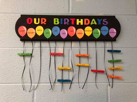 Birthday School Board, Birthday Ideas For School, Birthday Calendar Craft, Staff Birthday Board, Uređenje Učionice, Birthday Calendar Classroom, Class Birthday Display, Birthday Calendar Board, Birthday Board Classroom