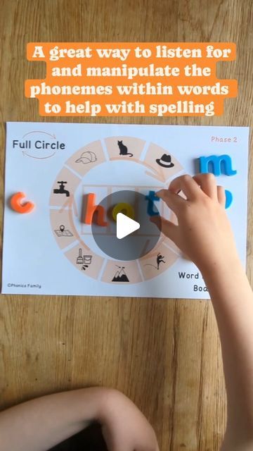 Katie Whitehead | Sharing Fun Phonics Games on Instagram: "An excellent classroom resource that helps children hone their skill of isolating and manipulating individual phonemes within a word which is a fundamental skill for spelling.

An activity like this works really well for all stages of Phonics instruction and a great way to continue to focus on segmenting throughout Early Years and Key Stage One. Children can use magnetic letters or laminate the board and they write within the frames.

Comment 'full circle' and I'll send you the link to the download which contains boards for phases 2-5

#phonicsfamily #phonics #teachingphonics #learntoread #reading #spelling #educate #educator #homelearning #learningathome #tutor #readingtutor #teachersofinstagram #classroom" Reading Tutoring, Phonics Instruction, Phonics Games, Magnetic Letters, Teaching Phonics, Home Learning, Resource Classroom, Early Years, Full Circle