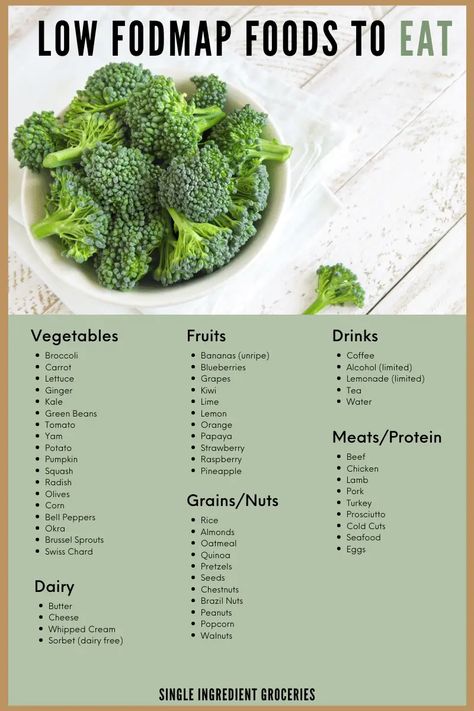 Low FODMAP Diet Plan: What to Eat and What to Avoid Fodmap Diet Food Lists, Low Fodmap Foods, Low Fodmap Fruits, Fodmap Food List, Low Fodmap Diet Plan, Low Fodmap Vegetables, Fod Map, Fodmap Diet Plan, Fodmap Meal Plan