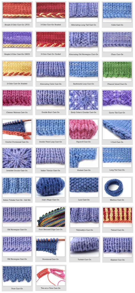 Follow up: Different types of Cast-On Stitches Knitting, Virkning Diagram, Cast On Knitting, Casting On Stitches, Knitting Help, Sweater Knitting, Knitting Instructions, Blanket Knitting, How To Purl Knit