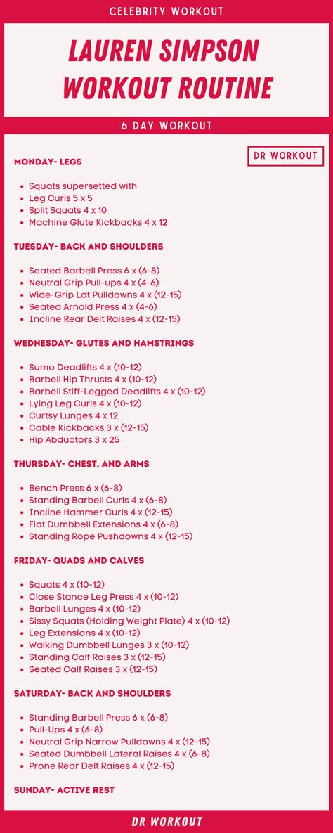 Workout Split For Women Gym, Womens Gym Routine Workout Schedule, 30 Gym Workout Plan, Workouts Plan Gym, Workout Split Schedule Women, Workout Splits For Beginners, Gym Workout Schedule For Women Weight Training, Women Gym Routine Workout Schedule, Best Weekly Workout Schedule For Women