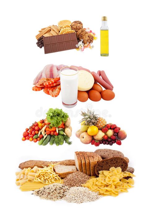 Healthy eating pyramid. A healthy eating pyramid isolated on a white background , #sponsored, #healthy, #isolated, #pyramid, #Healthy, #eating #ad Healthy Eating Pyramid, High Protein Diet Plan, No Carb Food List, Lunch Saludable, Quick Diet, Vegetarian Protein, Carbohydrates Food, Food Pyramid, Vegetarian Diet Plan