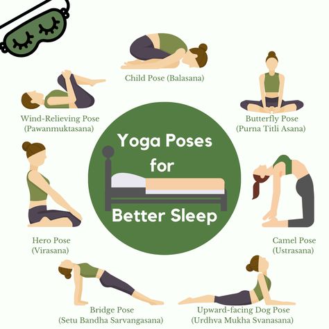 Yoga For Before Bed, Before Bed Yoga For Better Sleep, Yoga For Bed, Yoga For Good Sleep, Meditation Before Sleep, Yoga For Better Posture, Nightly Yoga, Yoga Before Sleep, Workout Before Sleep