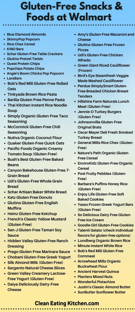 Gluten Ingredients List, Celiac Food List, Gluten And Dairy Free Shopping List, Gluten Food List To Avoid, Gluten Free Products Food Lists, Foods To Avoid On Gluten Free Diet, Gluten Free Spices List, Gluten Free Beginner, Gluten Free Shopping List Walmart