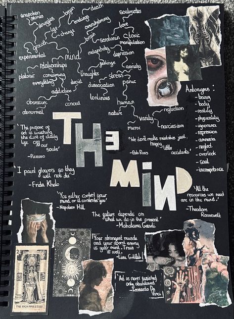 A level art sketchbook Mind Map Ideas Art Gsce, Big Book Design Ideas Project, Mindmap A Level Art, Portraiture Mind Map, Gcse Art Mind Map Ideas, Fragments Mind Map Gcse Art, Power Art Gcse Mind Map, A Level Mind Map, Art A Level Mind Map