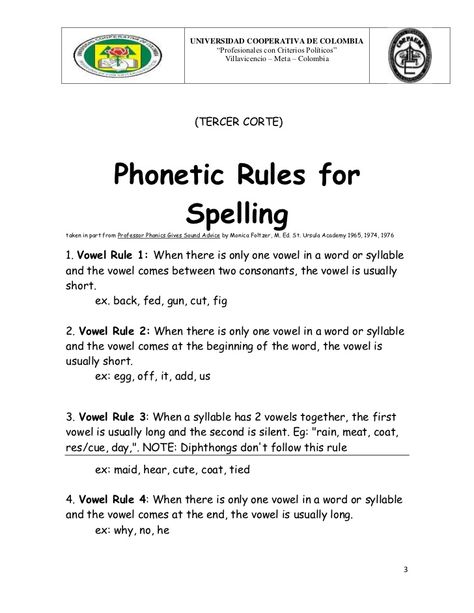 Phone Rules, Spelling Lessons, English Grammar For Kids, Phonics Rules, Teaching Spelling, Phonics Sounds, English Phonics, Phonics Lessons, English Worksheets For Kids