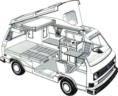 Vanagon Models & Trims - Westfalia Pop-Top Camper, Syncro, Weekender Combi Vw T2, Vw T3 Camper, Kombi Camper, Iveco Daily 4x4, Vw Bus T3, Vw T3 Syncro, Volkswagen Westfalia, Campervan Ideas, Pop Top Camper