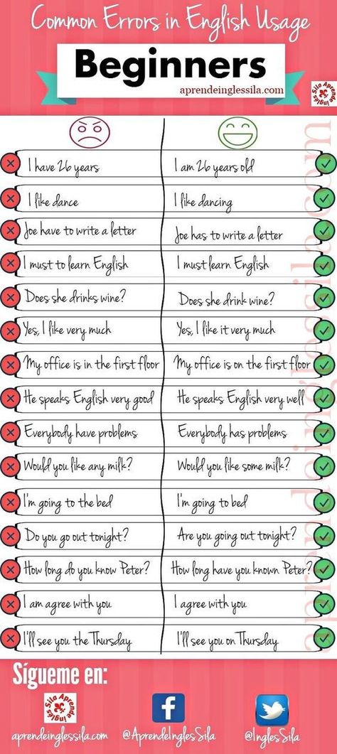 Common Errors In English, Materi Bahasa Inggris, English For Beginners, English Vocab, Learn English Grammar, English Language Teaching, English Writing Skills, Grammar And Vocabulary, English As A Second Language