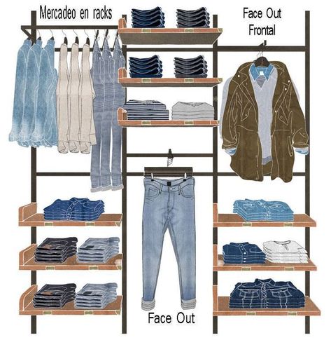 Denim Display, Visual Merchandising Fashion, Clothing Store Displays, Clothing Store Interior, Clothing Store Design, Boutique Clothing Store, Store Design Boutique, Visual Merchandising Displays, Clothing Displays