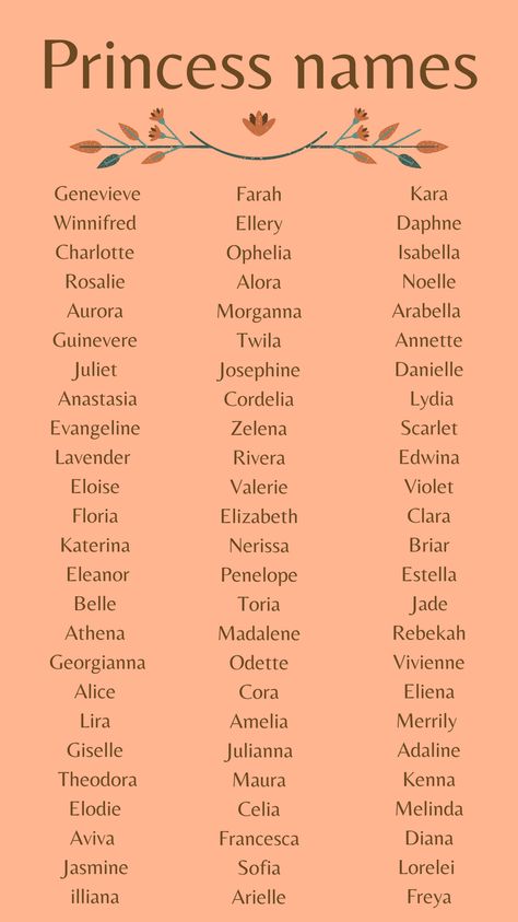 Secret Organizations Names, Princess Last Names, Princess Names Ideas, Second Name Ideas, Names For Princesses, Royalty Names Daughters, Alias Names Ideas, Royalty Last Names, Woman Names Ideas