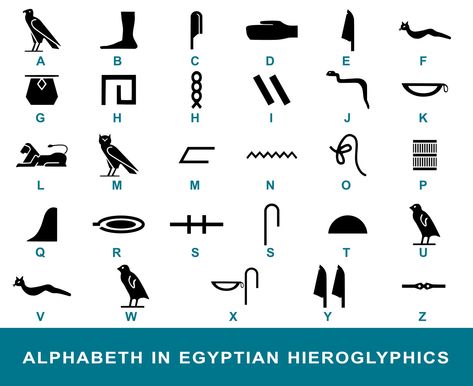 Hieroglyphics Alphabet, Egyptian Hieroglyphics Symbols, Egyptian Cross, Greek Symbol, Ancient Egyptian Symbols, Alphabet Symbols, Ancient Egypt Art, Word Art Design, Egyptian Hieroglyphics