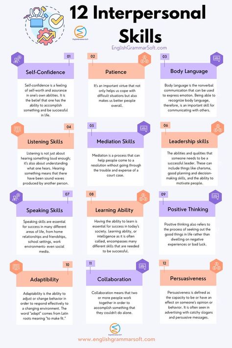 What are 12 Interpersonal Skills Skills To Learn For Business, How To Learn New Things Everyday, Helpful Skills To Learn, Skills To Learn For All Humans, Skills You Need To Learn, Skills To Improve Yourself, New Things To Learn Everyday, How To Improve Communication Skills At Work, Developing Communication Skills