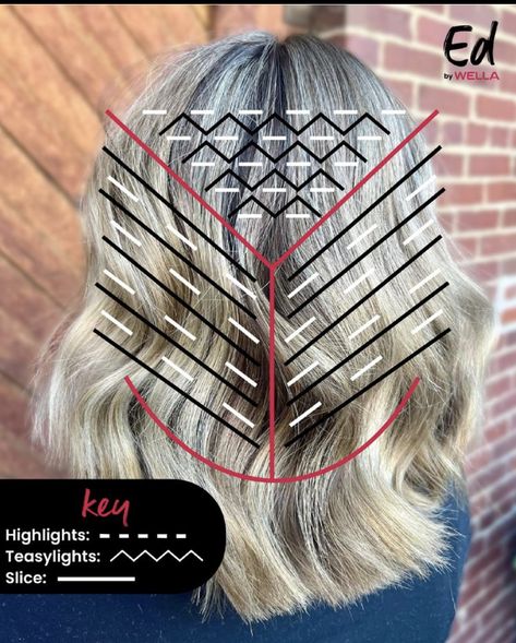 Balayage Highlight Placement, Blonde Lowlights In Blonde Hair Formula, Lowlights Placement For Blondes, Best Foil Placement, Highlight Placement Foil, Ribbon Highlights Foil Placement, Highlight And Lowlight Placement, Highlight Foil Patterns, Highlight Lowlight Foil Pattern