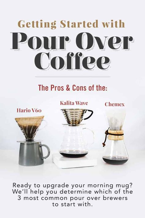 Kalita Wave, Coffee Brewing Methods, Chemex Coffee, Hario V60, Coffee Hacks, Coffee Shop Logo, Percolator Coffee, Coffee Dripper, Local Coffee Shop