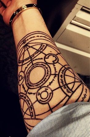 100 Most Popular Tattoo Designs and Their Meanings | Styles At Life Circle Tattoo Design, Transmutation Circle, Alchemy Tattoo, Black Messiah, Circle Tattoo, Circle Tattoos, Full Metal Alchemist, Most Popular Tattoos, Tattoo Designs And Meanings