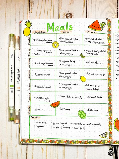 Meal Planning Journal Layout, Meal Planner Journal Ideas, Nutrition Journal Ideas, Bujo Food Diary, Meal Plan Design Layout, Bujo Menu Planning, Meal Prep Journal Ideas, Meal Journal Template, Meal Plan Journal Layout